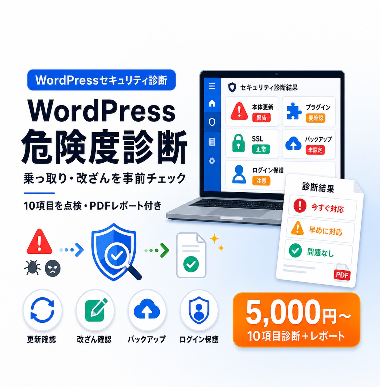 WordPressの危険度を点検しレポートします 乗っ取り・改ざんは起きる前に。士業サイト保守実績あり イメージ1
