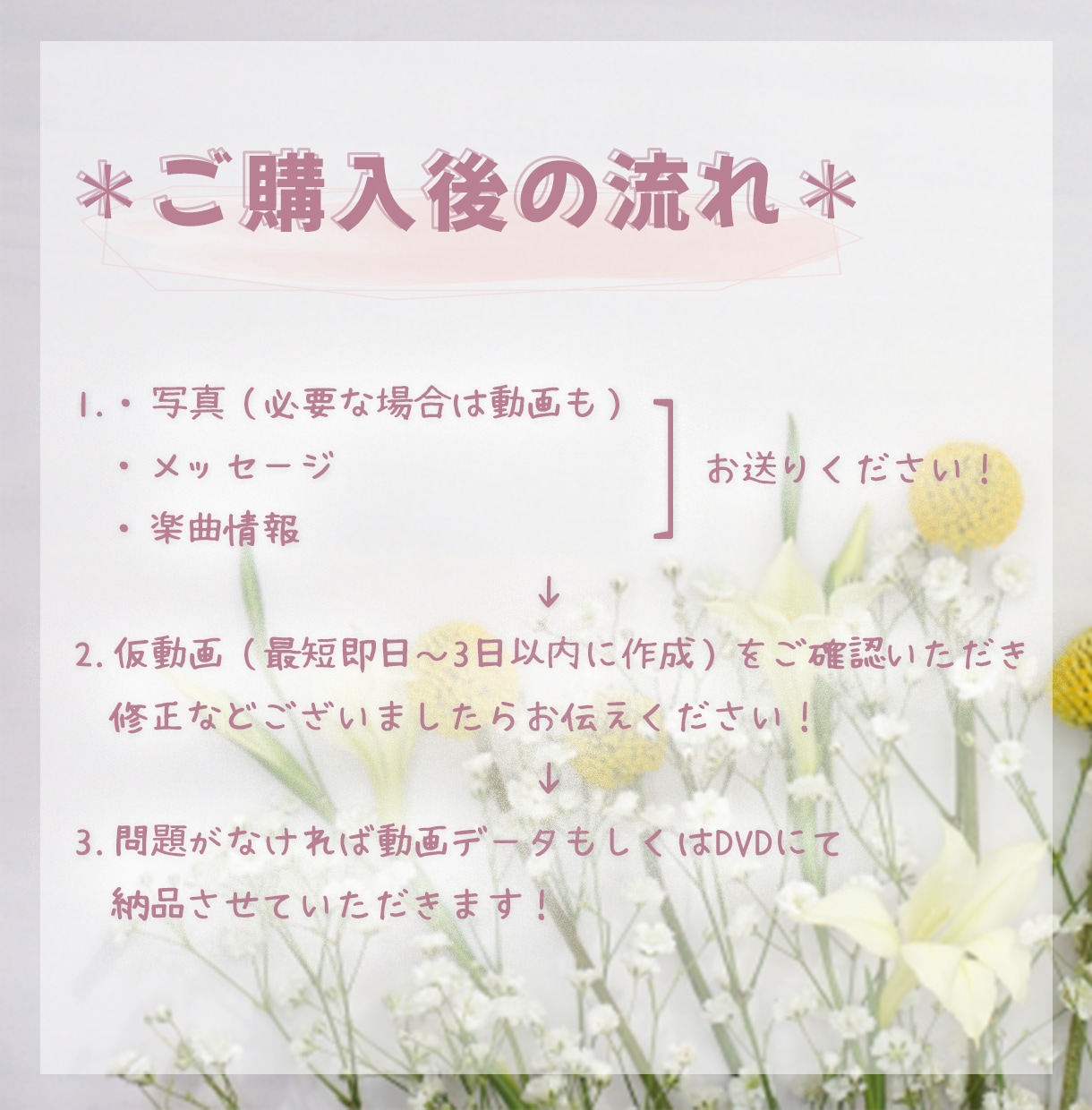 心を込めて、結婚式のレタームービーを作成します 大切な人へ、感謝の気持ちを..直筆メッセージ◎修正は無制限◎ イメージ1