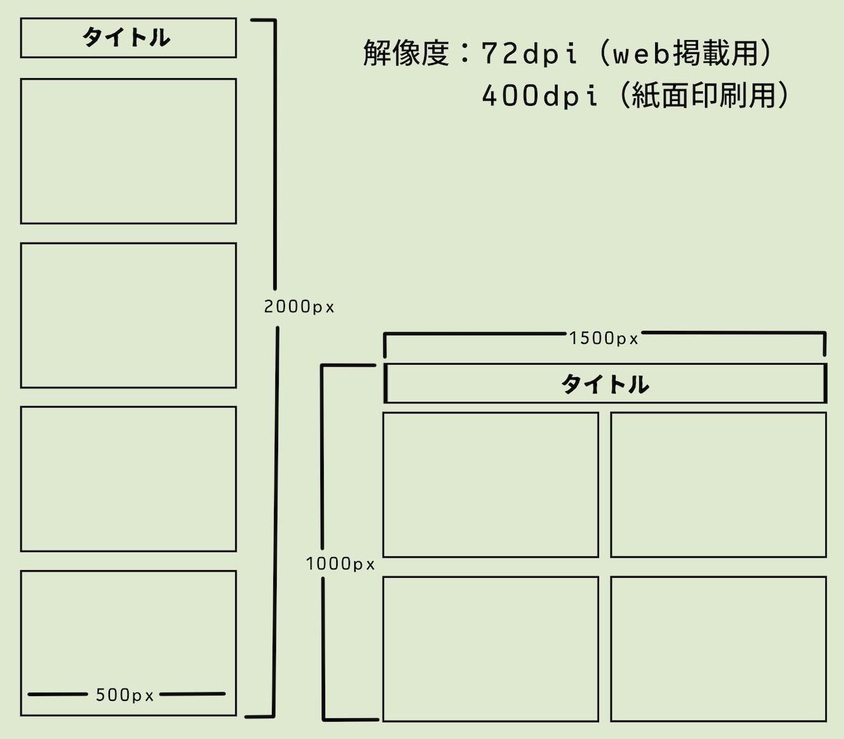 あなたのお話を四コマにします 可愛らしいイラストで目を引くスペースを イメージ2