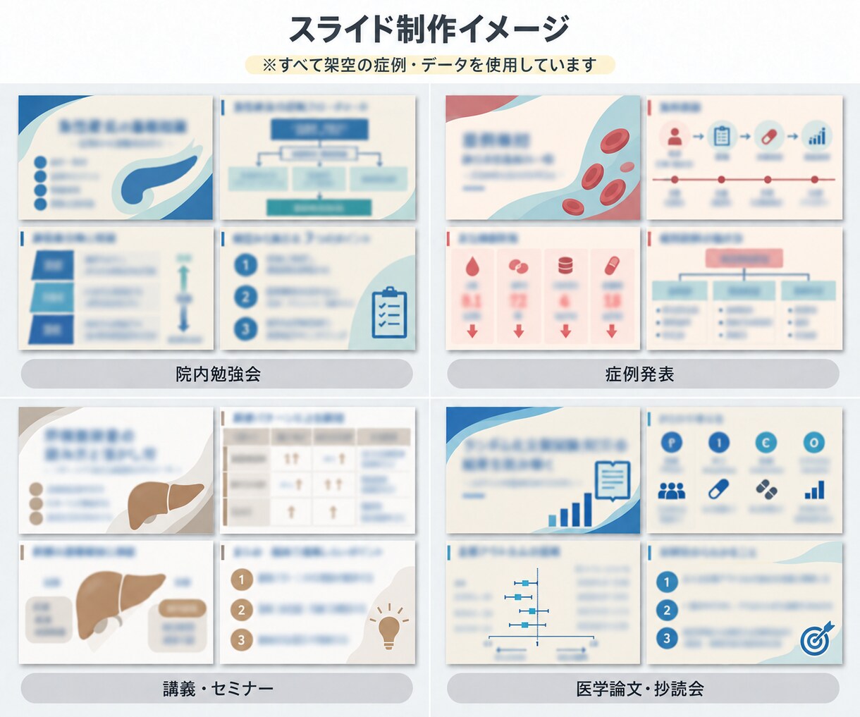 現役医師が医療PowerPoint資料を作成します 医学的な内容を理解し、見やすく伝わるスライドに仕上げます イメージ7