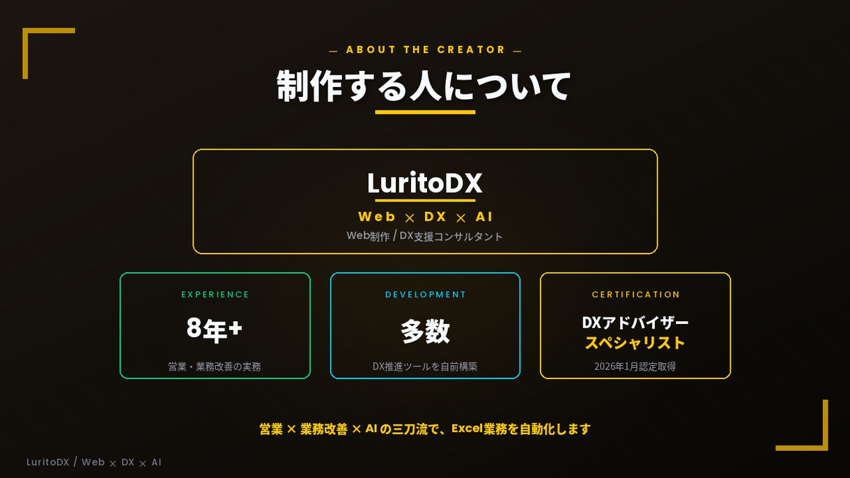 スタンダード｜複数の作業をまとめて自動化します 複数処理をまとめて時短｜取込・集計・出力を一気に完結 イメージ6