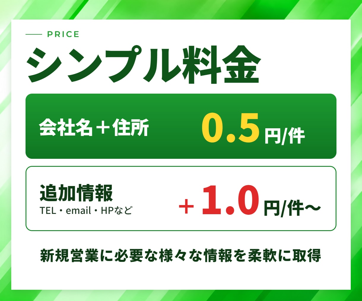 業種・地域を指定して営業リストを作成します 1件0.5円～｜大量抽出・HP・SNSなど取得可能 イメージ2