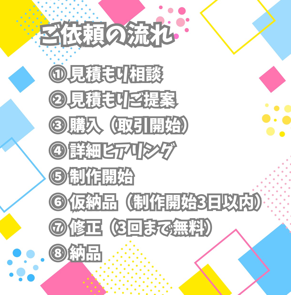 4/30まで限定　500円でショート動画作成します 動画制作実績1000本以上、確かな技術で素敵な動画作り イメージ3