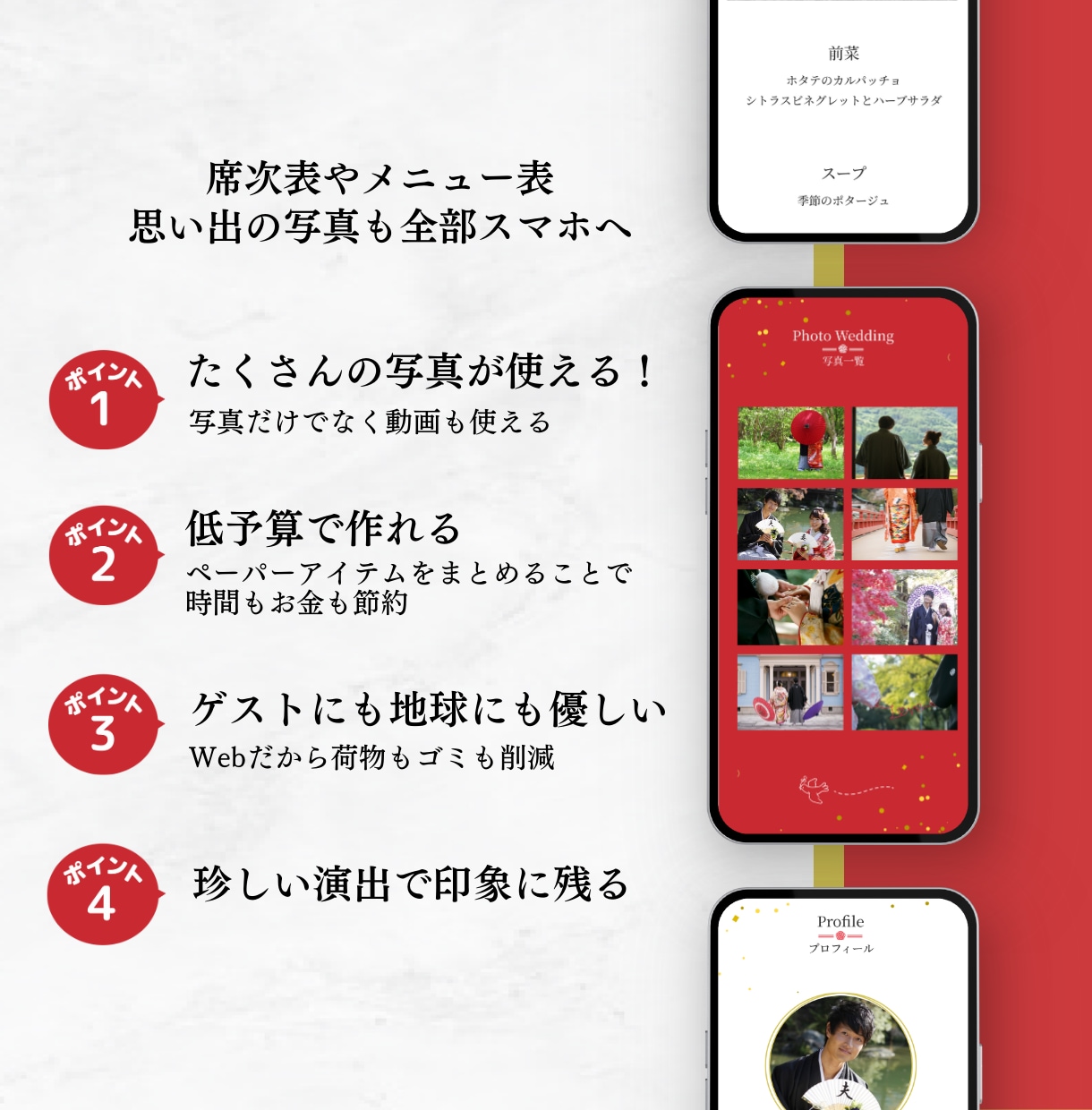 結婚式専用プロフィールサイトを作成いたします 席次表・メニュー表をWebにまとめて、お金も時間も賢く節約! イメージ2