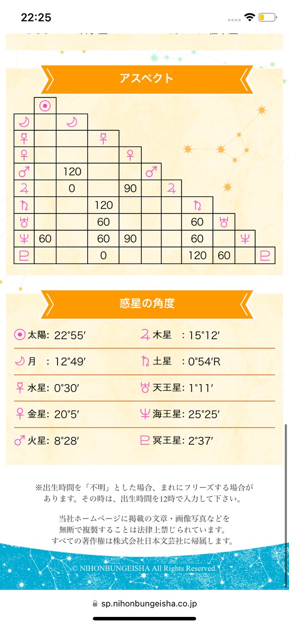 ホロスコープ解説、貴方の人生設計図を読み解きます 本を読んだりホロスコープは出したけど読み方がわからない人向け イメージ10