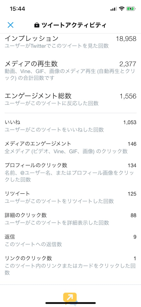 あなたのツイートを120RTまで拡散します 120リツイートになるまで拡散応援いたします。 イメージ7