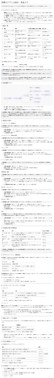エンジニア歴16年・FlutterでUI設計します デザインじゃなくて、設計を渡します イメージ4