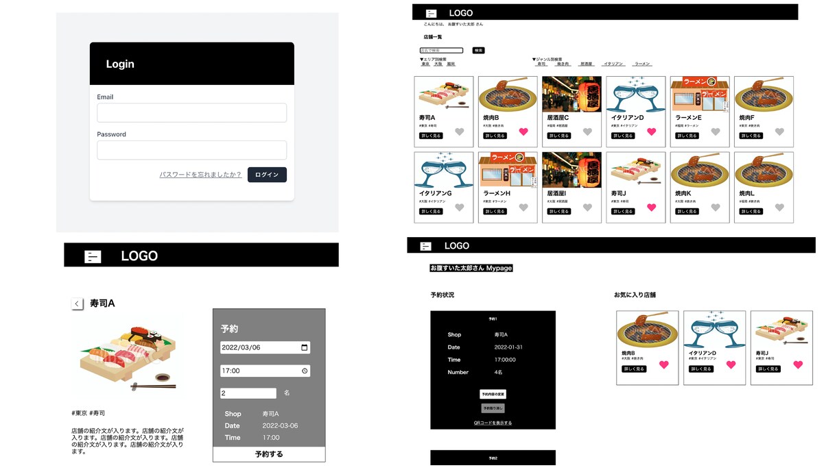 0からご希望のWebサービス開発します 【知識０でも大丈夫！】「作りたいサービス」を実現します！ イメージ8