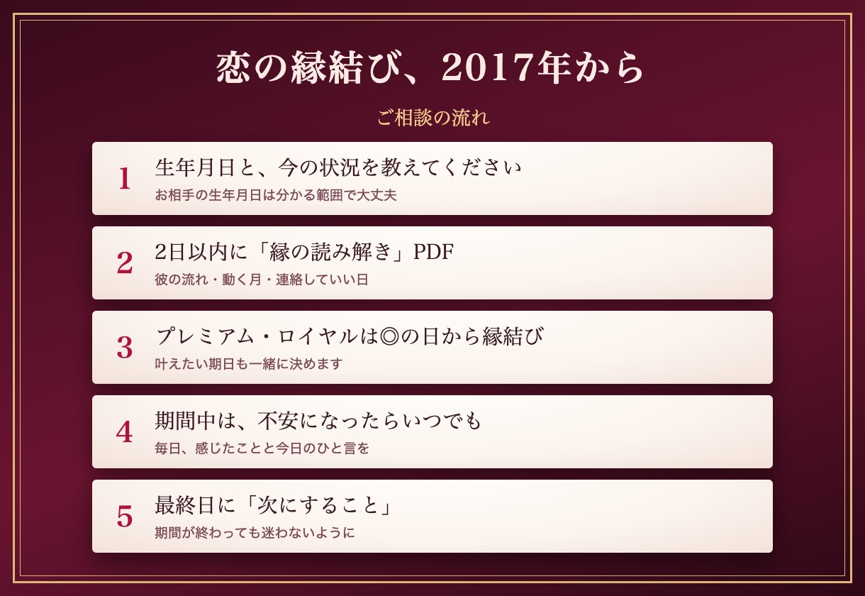 連絡が来ない彼との縁を、四柱推命で読み結びます 復縁・既読スルー・複雑愛も否定しません｜動く日が日付でわかる イメージ4