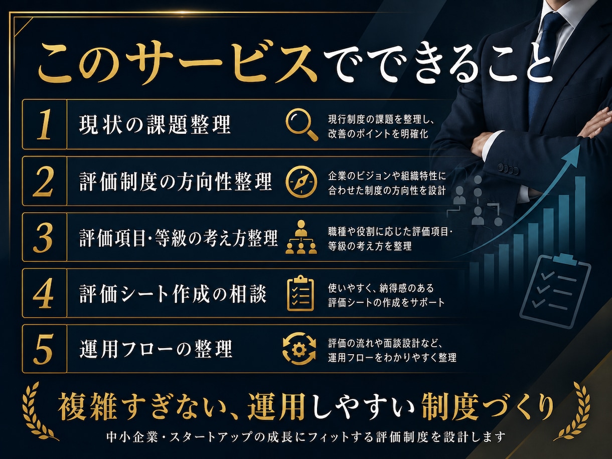 人事評価制度の設計を支援します 運用できる評価制度を一緒に整えます イメージ3