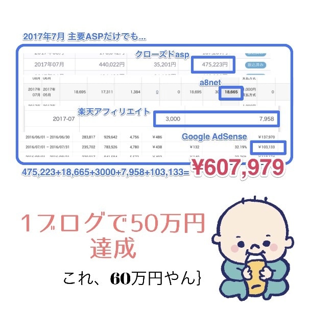 ワードプレスサイトの製作を１カ月サポートします 世界でたった１つのあなただけのwordpressをお手伝い イメージ2