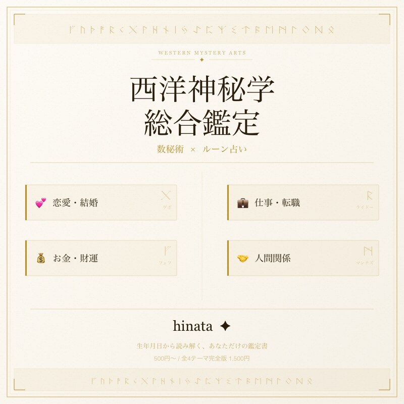 数秘術×ルーン♦︎生年月日で西洋神秘学鑑定します ✦数秘術×ルーン占い✦ 西洋神秘学総合鑑定【画像でお届け】 イメージ1