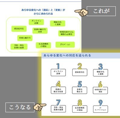 文字多め資料を読みやすくスタイリッシュに改良します 上質なビジュアル×一読了解！「読み手ファースト」な資料に変身 イメージ4
