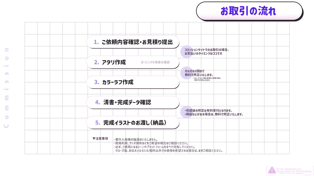 TRPG用立ち絵作成いたします アイコンから全身まで、どの範囲でも作成します！ イメージ3