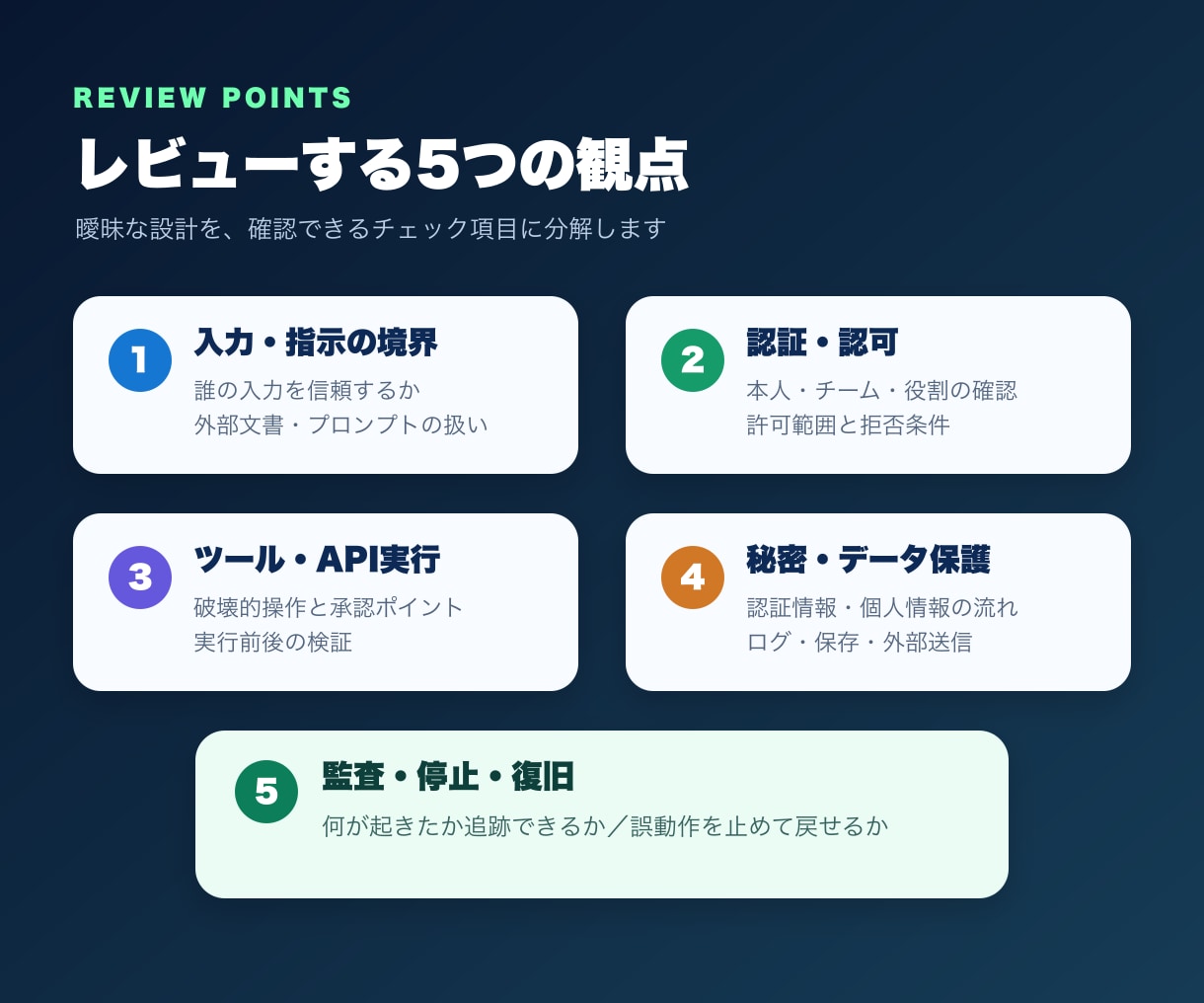 AIエージェント設計を安全性からレビューします 権限・データ・実行境界の抜け漏れを整理 イメージ2