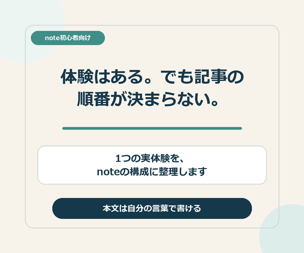 体験をAIっぽくないnote構成に整理します 失敗や本音を消さず、読者が追える記事の骨組みを作ります イメージ1