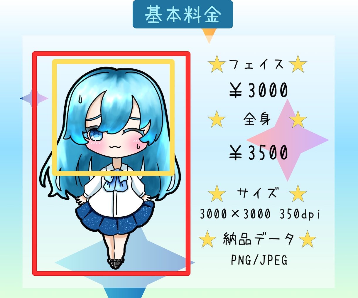 ゆるかわなミニキャラ描きます アイコン、グッズ、スタンプなどにいかがですか？ イメージ2