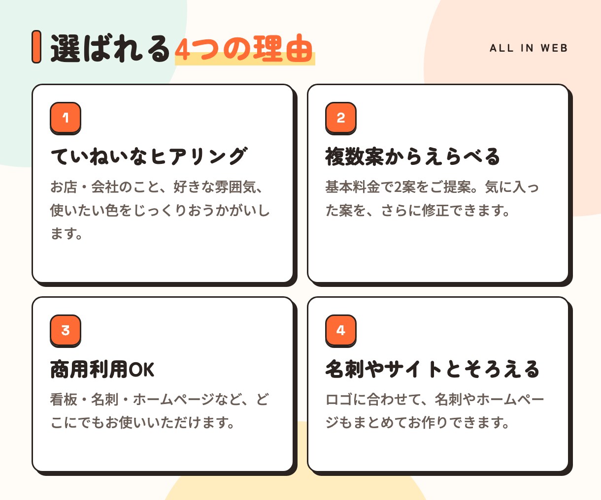 お店・会社の顔になる、オリジナルロゴを作ります 2案ご提案｜商用利用OK｜名刺やHPにそのまま使える イメージ2