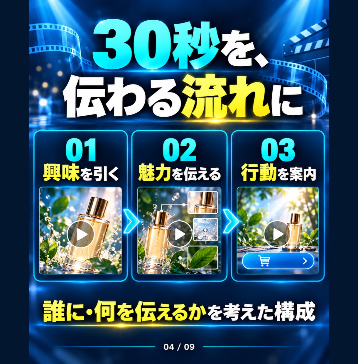 商品の魅力が伝わる広告動画を制作します 伝えたい魅力を整理し、短い動画で分かりやすく イメージ4