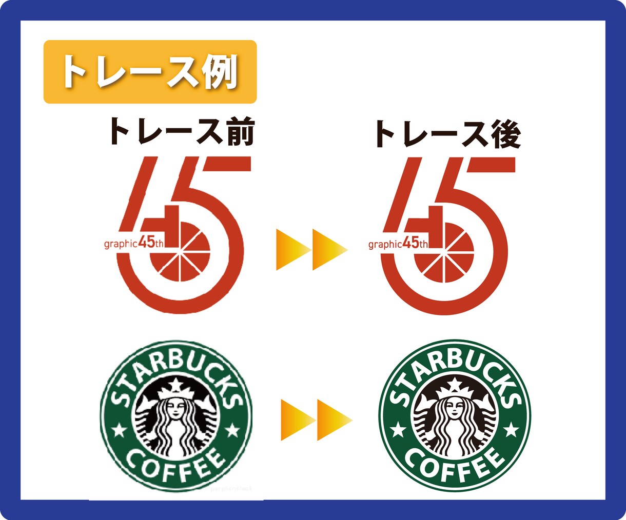 ロゴトレース｜画像ロゴを丁寧にaiデータ化します 古いロゴ・低解像度画像の復元もお任せください！ イメージ5