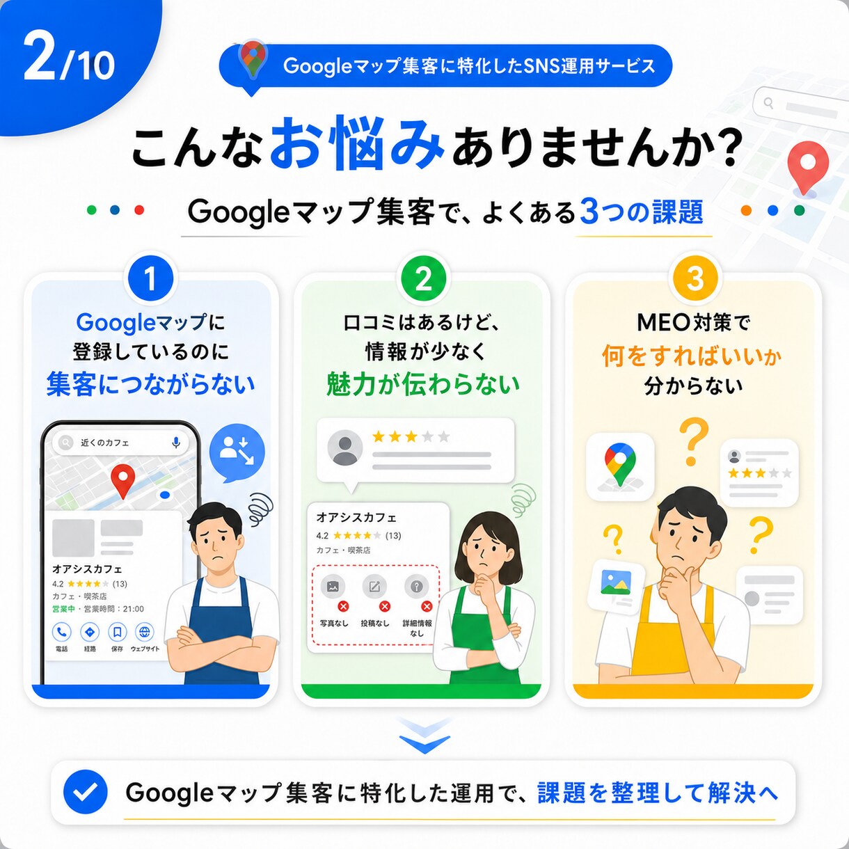 Googleマップの効果を最大化して集客します 電話予約数が3ヶ月で8倍以上の実例あり イメージ2