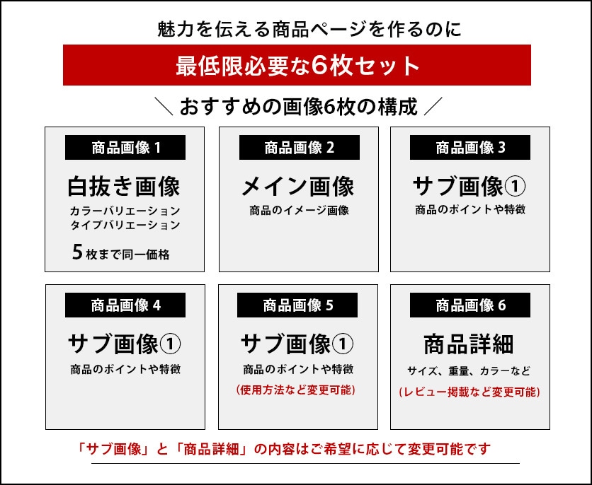 特別価格！プロ制作で魅力を伝える商品画像作成します 商品の魅力を引き出し売り上げにつなげるデザイン！ イメージ2