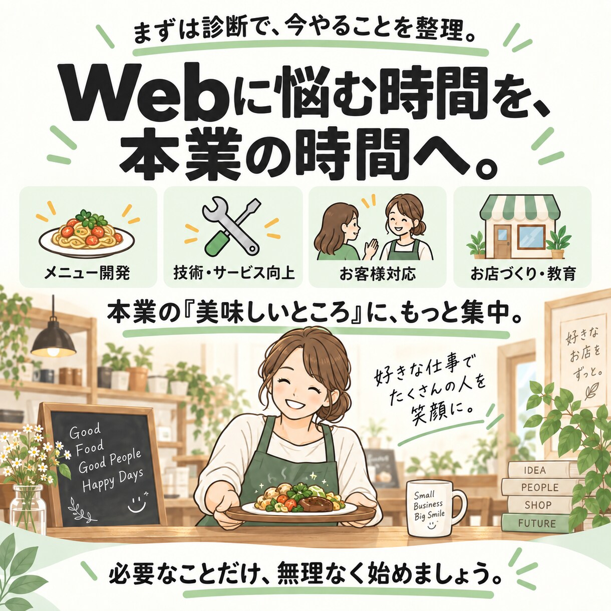 お店のWeb環境を診断します HP・MAP・SNSを見て、今やることを整理します イメージ6