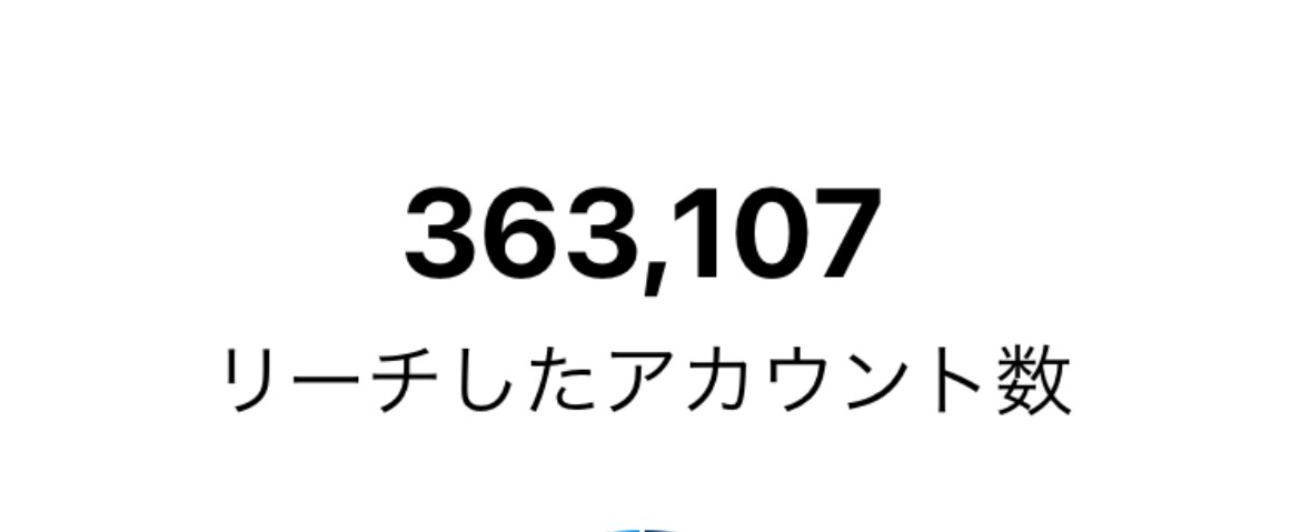 1万人の私がインスタのノウハウを提供します 私と一緒にアカウントを伸ばしませんか？ イメージ3