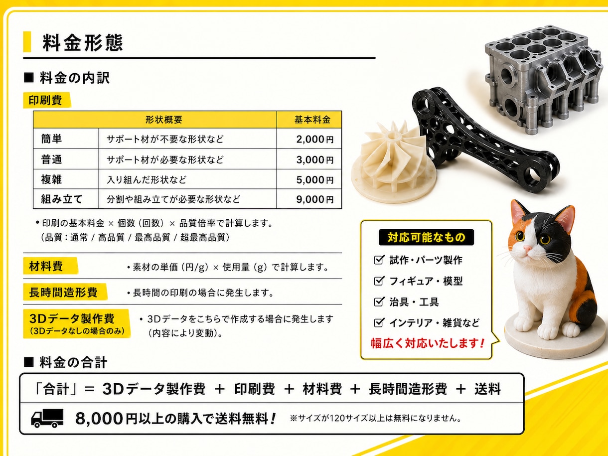 3Dプリンターで印刷代行します データがない方も大丈夫！3Dデータの