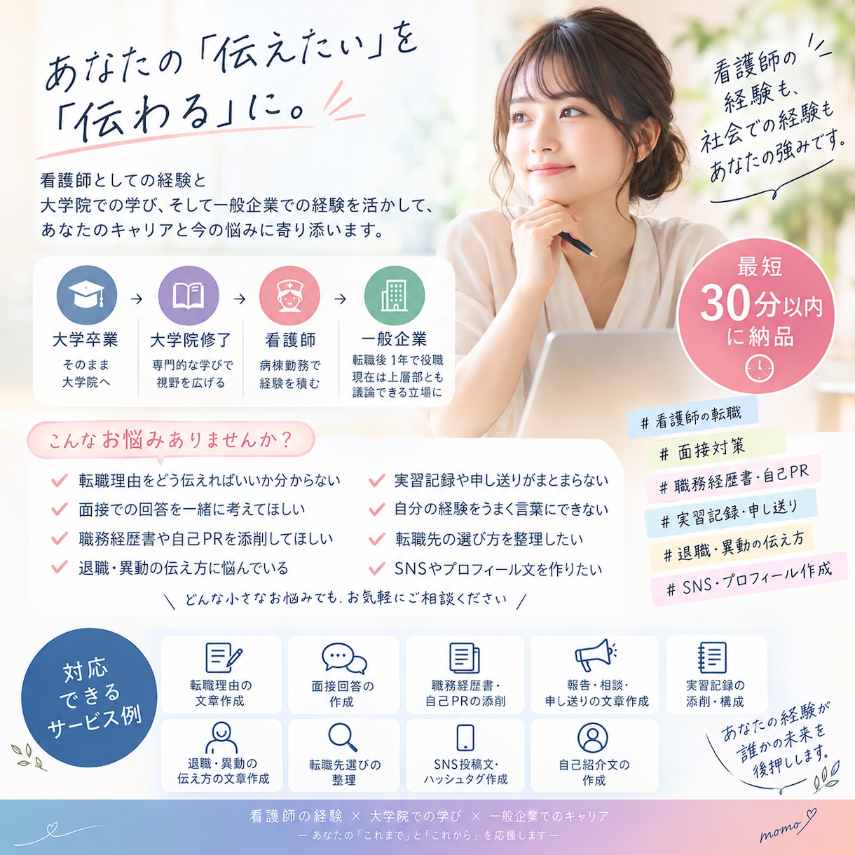 看護師の転職理由を好印象な文章にします 実体験から、あなたの経験を強みに変える自己PRを作成します イメージ1
