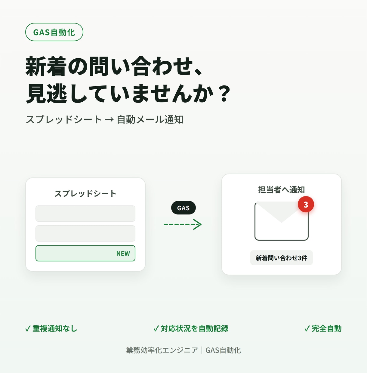 スプレッドシート/GASで自動化・効率化します 入力ミスや転記の手間、まとめて解決します イメージ2