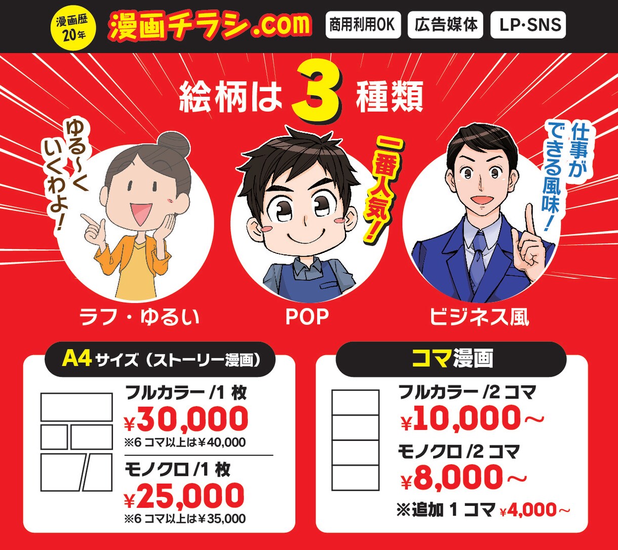 プロの漫画家がご希望の漫画を描きます 1コマからオリジナル漫画作成します！ イメージ4