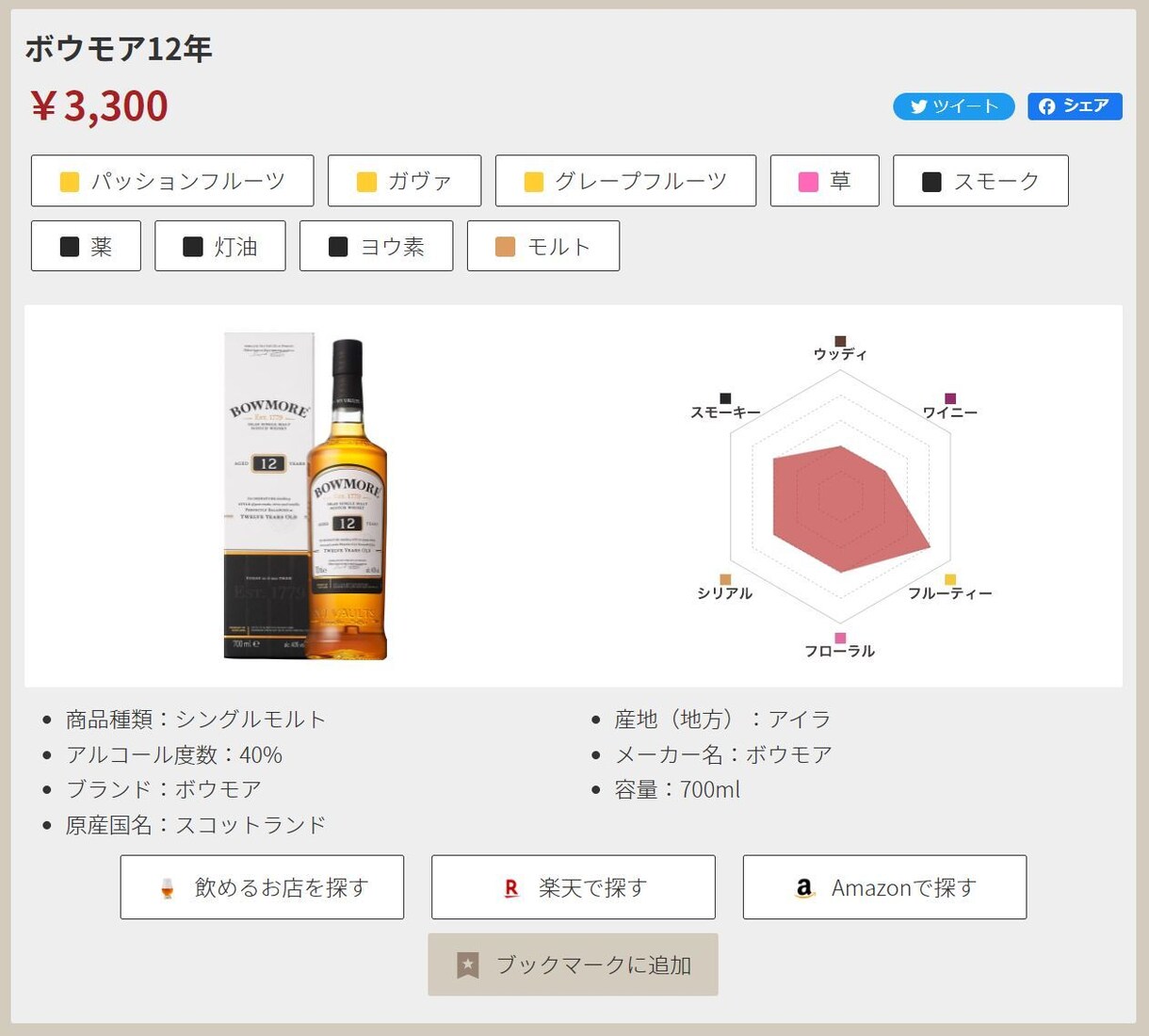 サイト内にフレーバーデータを表示できるようにします ウイスキーの味を見える化し分かりやすく訴求します イメージ1