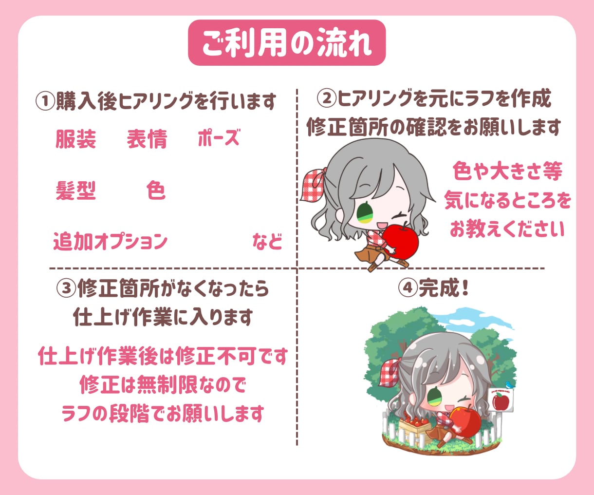 可愛いデフォルメイラストキャラ描きます アイコン、配信、動画等や商用可能なのでグッズにも！ イメージ2