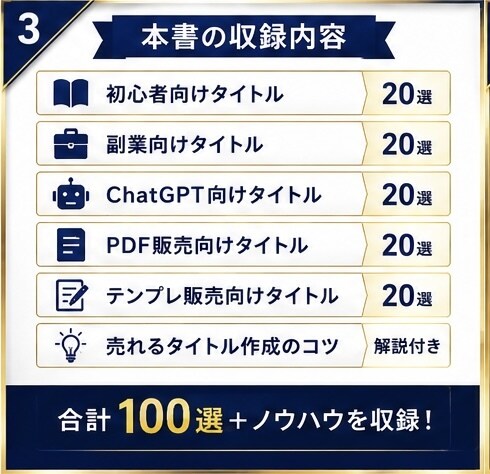 売れるココナラタイトル100選大全を販売します ✅第3弾✅クリック率UPを目指す初心者向けタイトル集 イメージ3