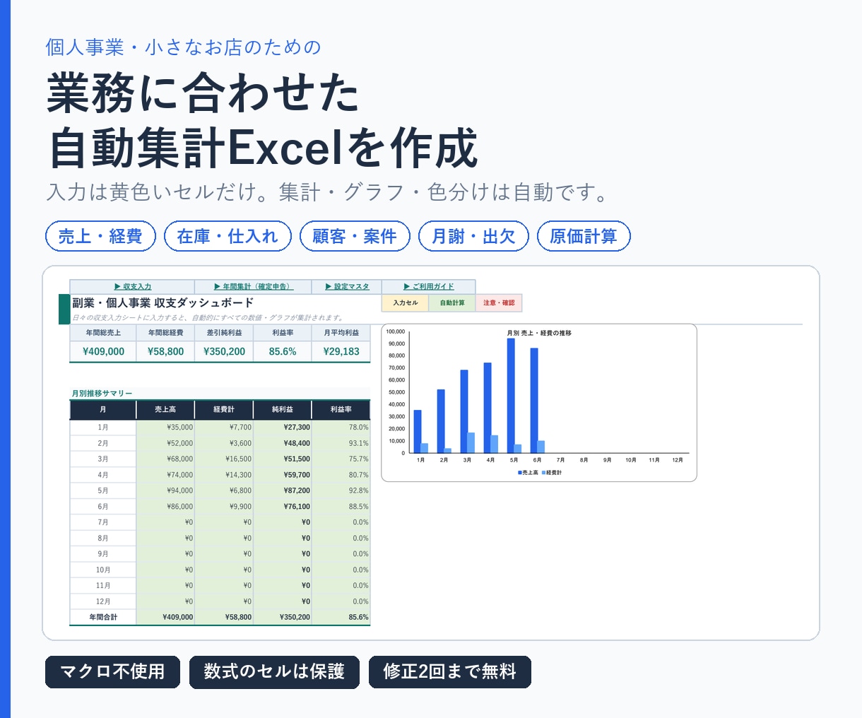 業務に合わせた自動集計のExcel表を作成します 入力は黄色いセルだけ。集計・グラフ・色分けは自動です イメージ1