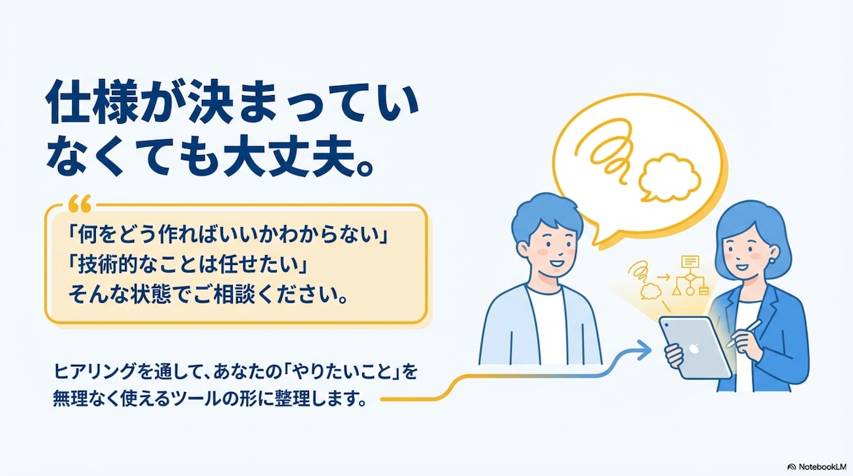 その手作業、AIが5分で終わらせます 丸投げOK！現場目線で業務効率化・自動化ツール作製します。 イメージ3