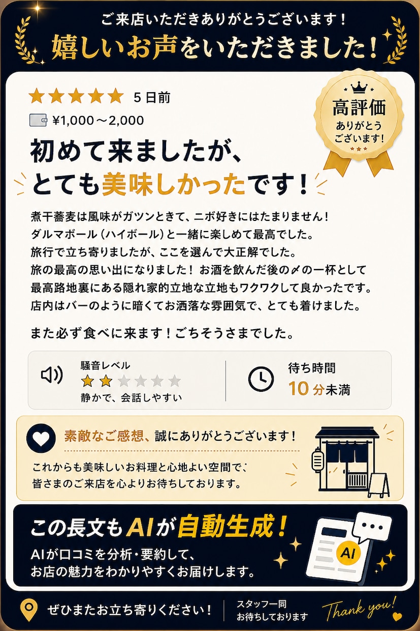 月額0円！飲食店Google口コミAI作ります 現役店主開発！QR置くだけで感想文を自動生成 イメージ3