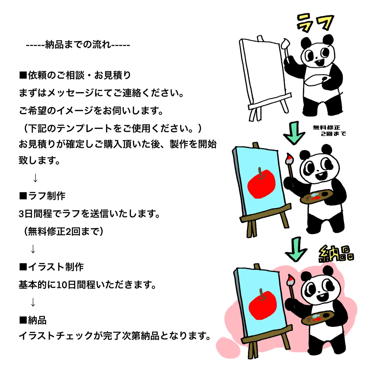 シュールでゆるかわな動物アイコン描きます ブログSNSにシュールでゆるかわなアイコンで親近感アップ！！ イメージ8
