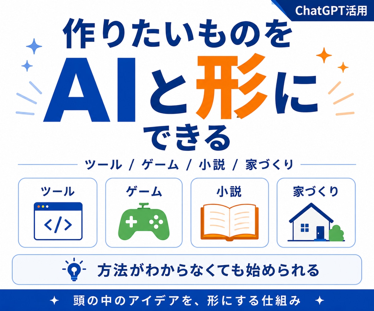 ChatGPT長期制作の管理KITを提供します 「ここだけ直して」で崩れる制作を、育てられる形へ イメージ1