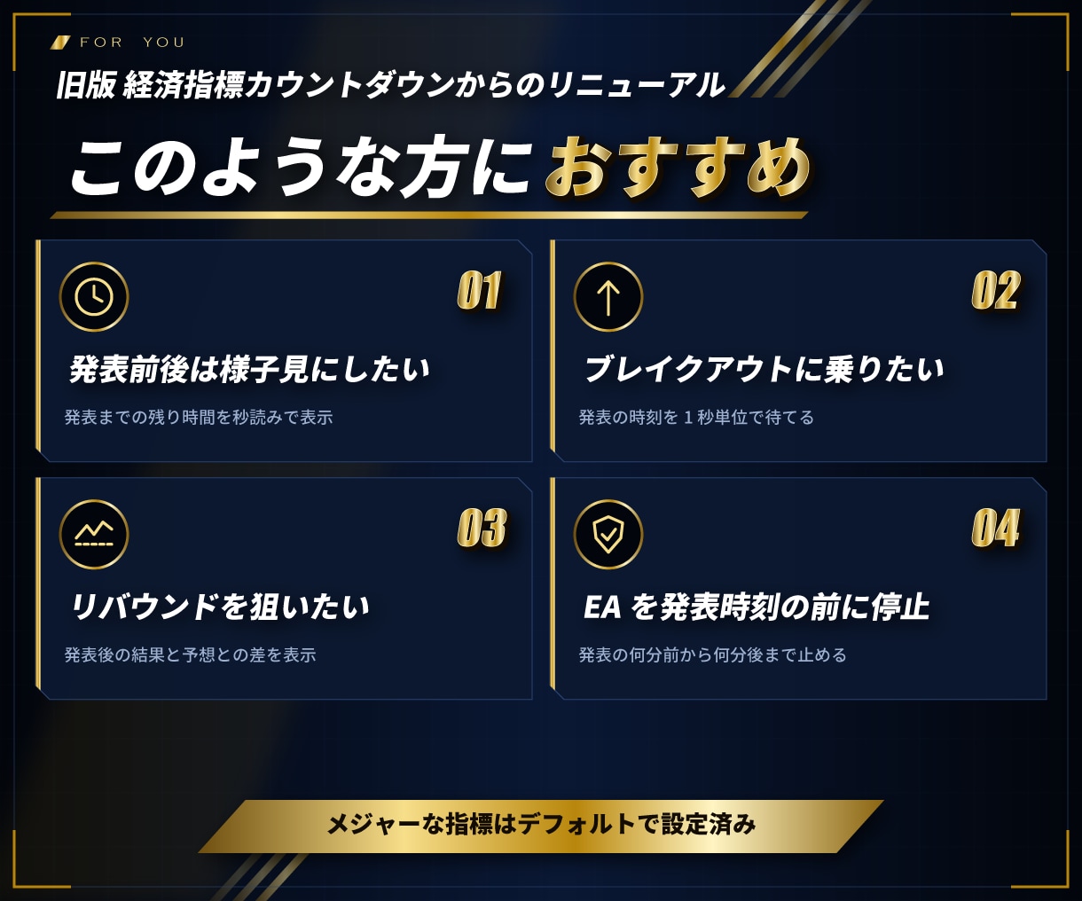 MT4/MT5経済指標発表までを秒読み表示します 専用パネルへ発表前の経済指標の一覧と発表後の結果も表示する イメージ2