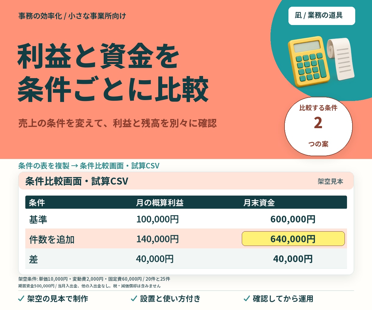 利益と資金残高を比べる試算画面を制作します 売上の条件を変えて、利益と残高を別々に確認 イメージ1