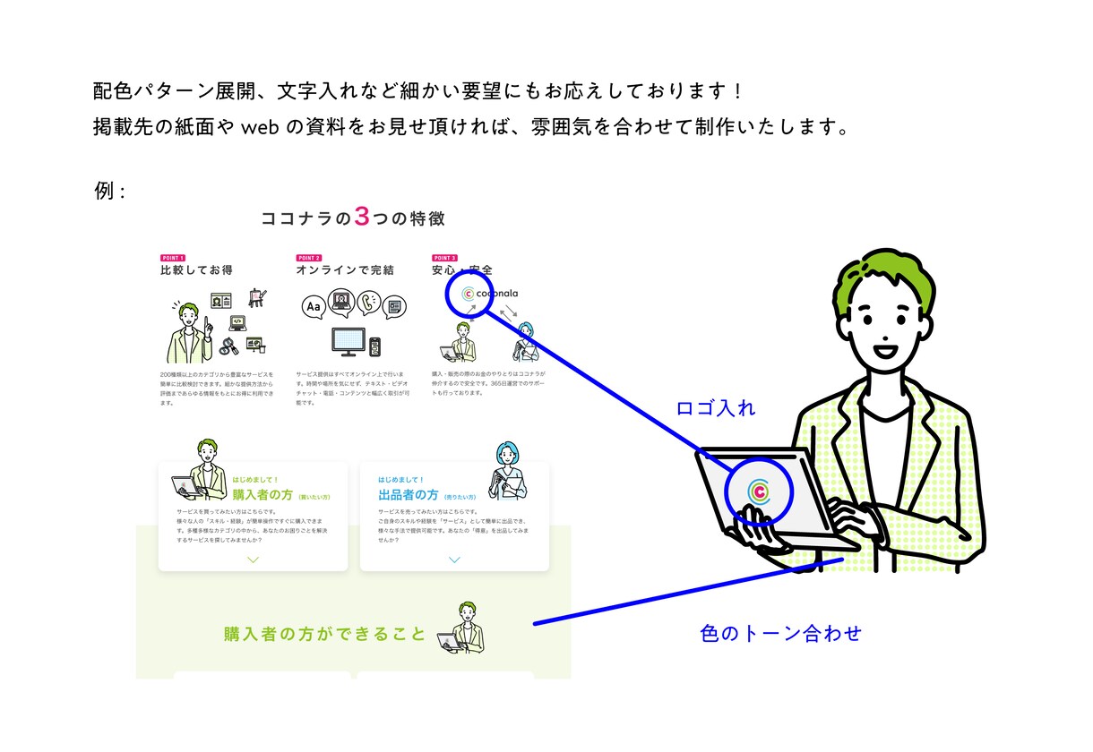 プロが現代らしい清潔感あるシンプルイラスト描きます ココナラ公式イラスト制作イラストレーター！ イメージ2