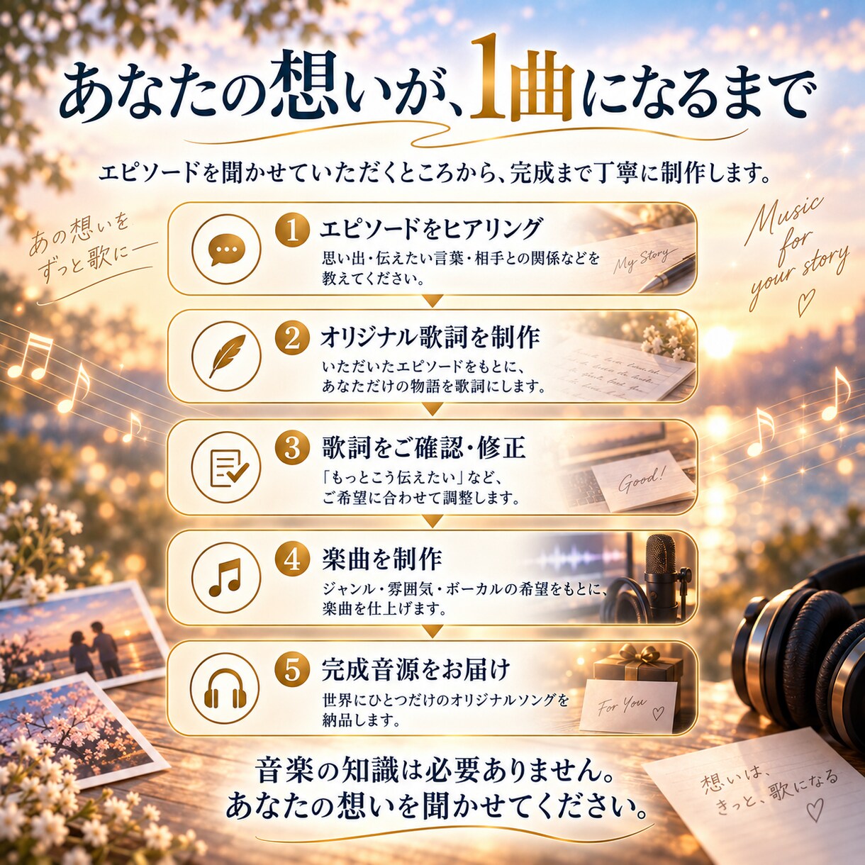 あなたにしかない物語を1曲の歌にします 言葉にできない想いを歌詞とメロディーに変えて届けます イメージ3