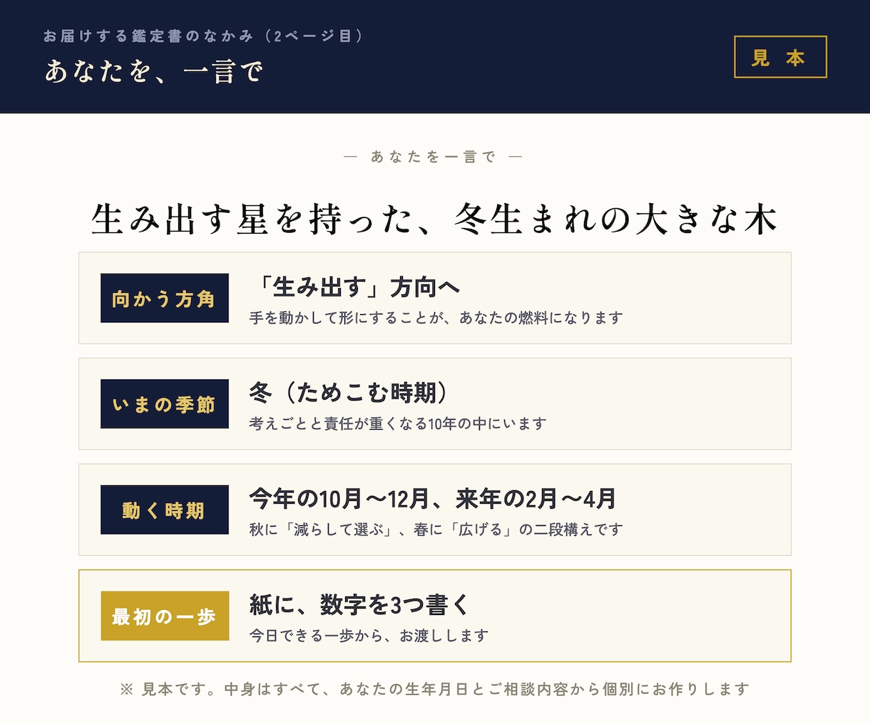 決断できないあなたへ。星の羅針盤で今後を視ます 四柱推命×ホロスコープで今後の人生の方向性を示します イメージ2