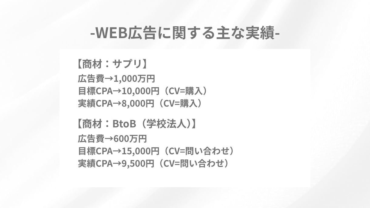 現役WEBマーケターが検索広告の運用代行します 「成果が出ない」「広告運用の仕方が分からない」という人へ！ イメージ2