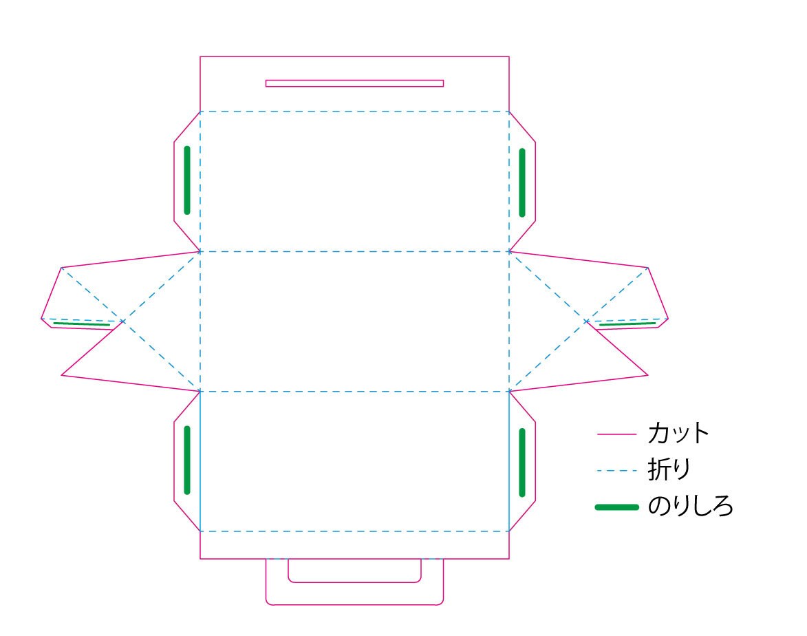 箱の展開図 作ります オリジナルの箱（BOX)を作りましょう！ イメージ4