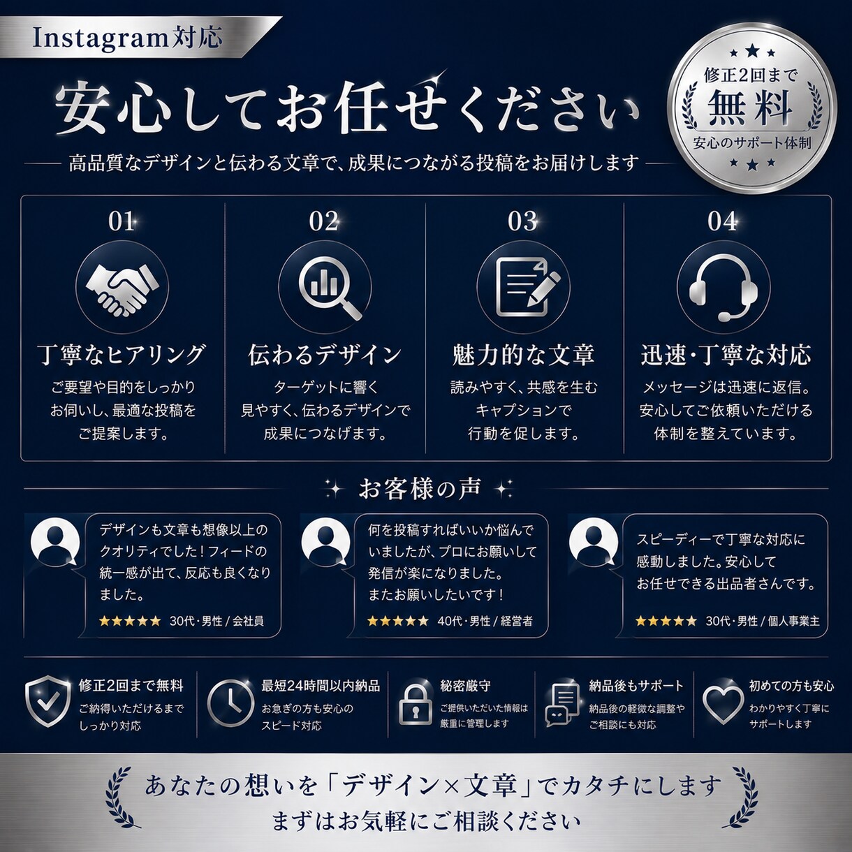 Instagram投稿＋文章を制作します デザインからキャプション作成まで丸ごと対応します イメージ4