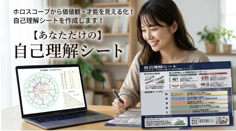 ホロスコープから才能・価値観を見える化します あなただけの「人生の取扱説明書」をお作りします。 イメージ1