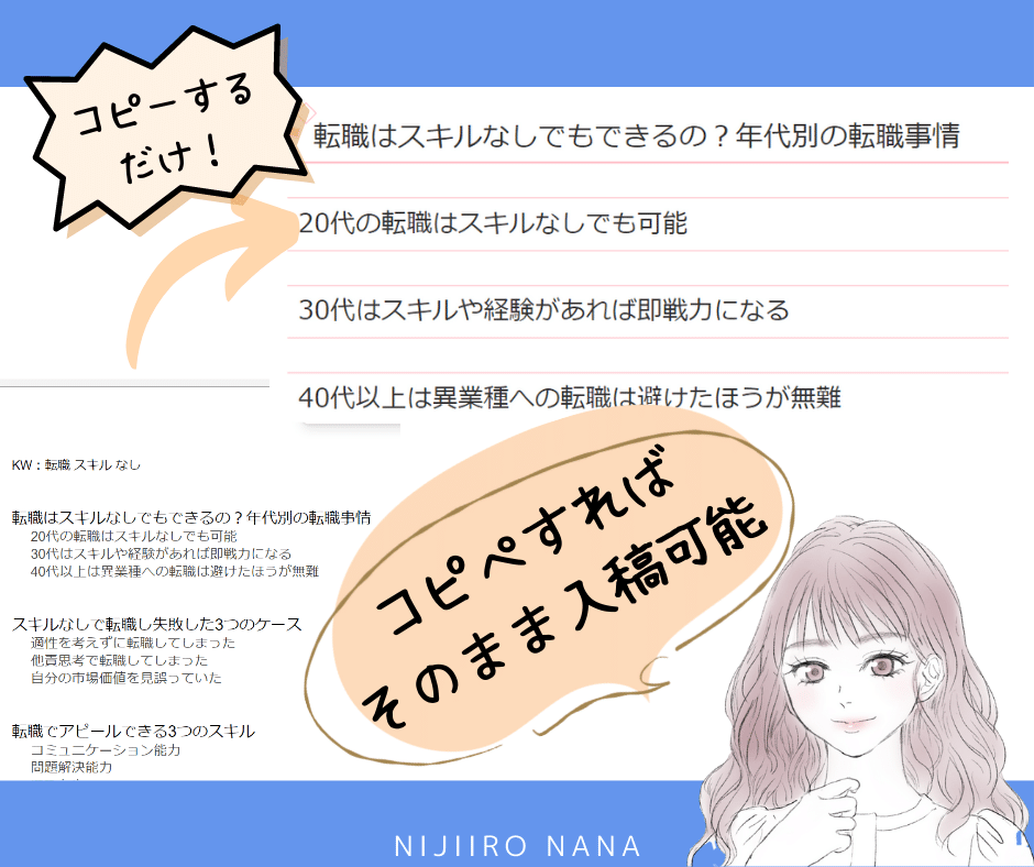 SEO対策済みのブログ構成とタイトル2記事考えます 1位獲得記事多数あり｜SEOに強い構成の書き方がわかります イメージ3